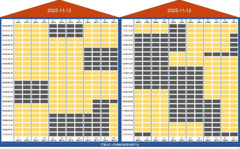 “Сумиобленерго” оприлюднило графіки відключення світла на середу
