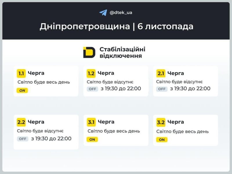 У четвер в Україні діятимуть графіки відключення світла: коли не буде електроенергії