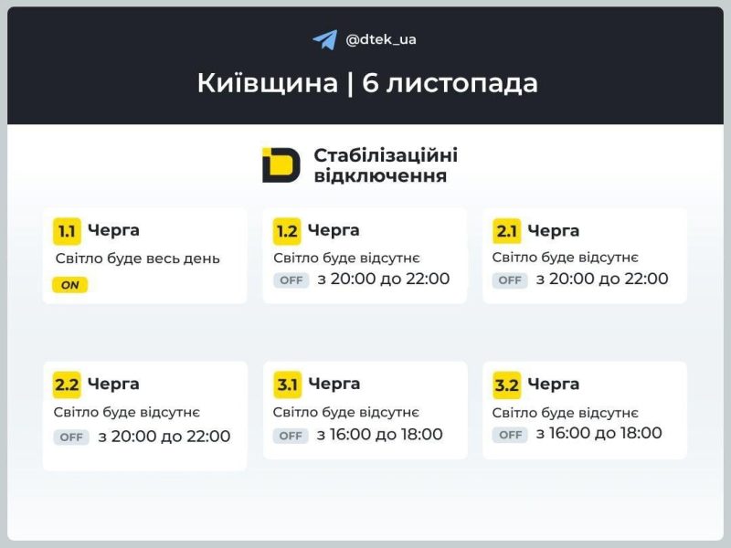 У четвер в Україні діятимуть графіки відключення світла: коли не буде електроенергії
