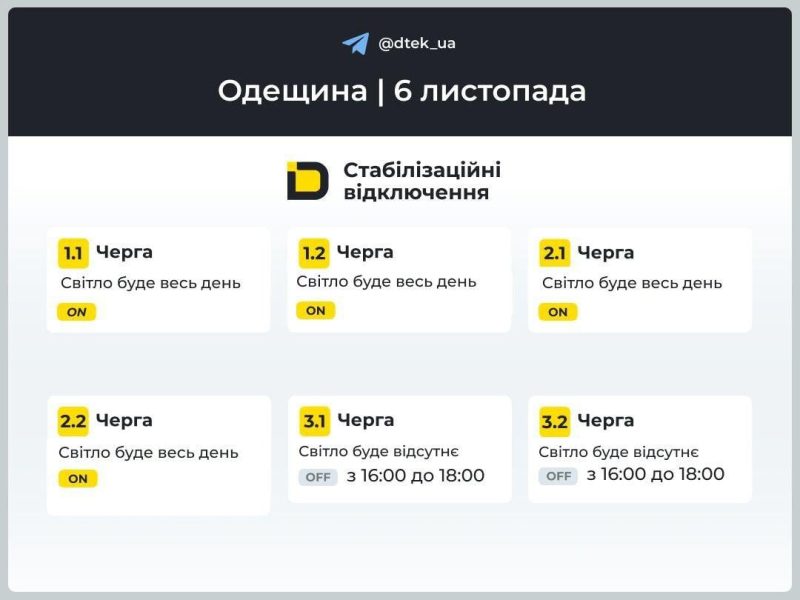 У четвер в Україні діятимуть графіки відключення світла: коли не буде електроенергії
