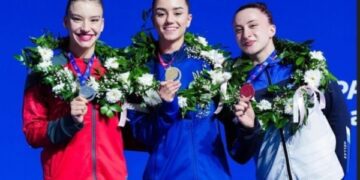 Україна виграла історичне «золото» Євро зі спортивної аеробіки