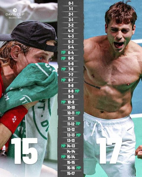 ВІДЕО. 32 очки: запис повного тай-брейку у 3-му сеті матчу Коболлі – Бергс