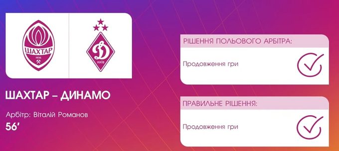 ВІДЕО. УАФ не погоджується з Палкіним: Динамо забило чистий гол