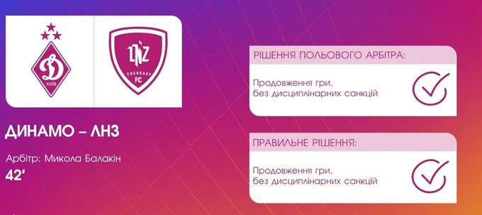 ВІДЕО. УАФ пояснила, чому у Динамо забрали пенальті у матчі з ЛНЗ