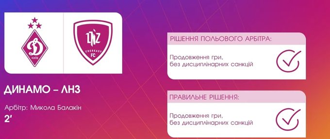 ВІДЕО. УАФ пояснила, чому у Динамо забрали пенальті у матчі з ЛНЗ
