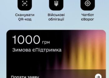 Відсьогодні можна подати заявку на тисячу гривень “Зимової підтримки”
