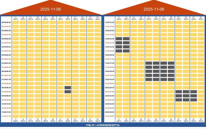 Завтра, 6 листопада, на Сумщині діятимуть графіки погодинних відключень електроенергії