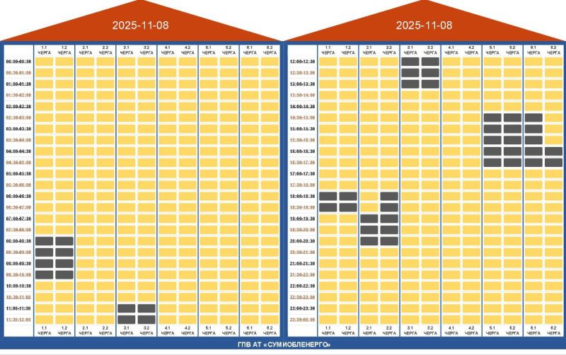 Завтра, 8 листопада, на Сумщині діятимуть графіки погодинних відключень світла
