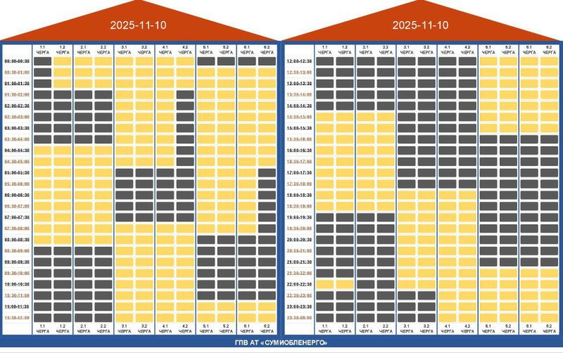 Завтра, 10 листопада, діятимуть графіки погодинних відключень світла