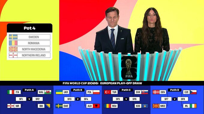 Збірна України дізналася суперників. Жеребкування плей-оф кваліфікації ЧС