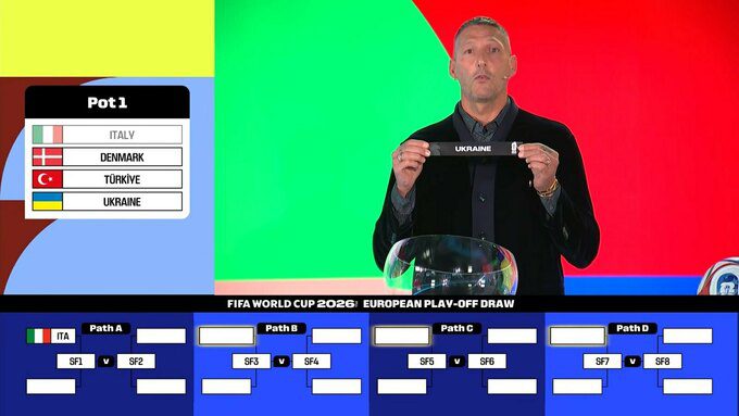 Збірна України дізналася суперників. Жеребкування плей-оф кваліфікації ЧС