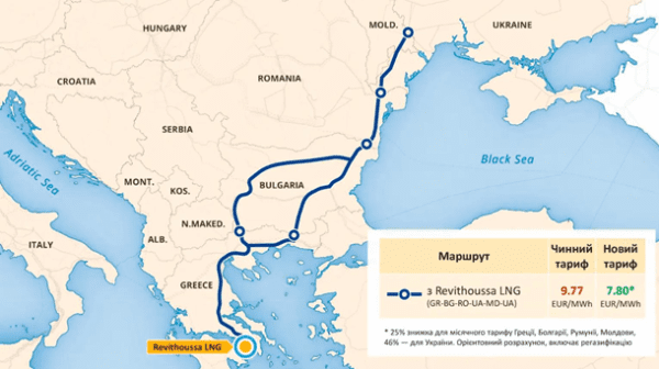 Постачання газу в Україну: запущено нові маршрути