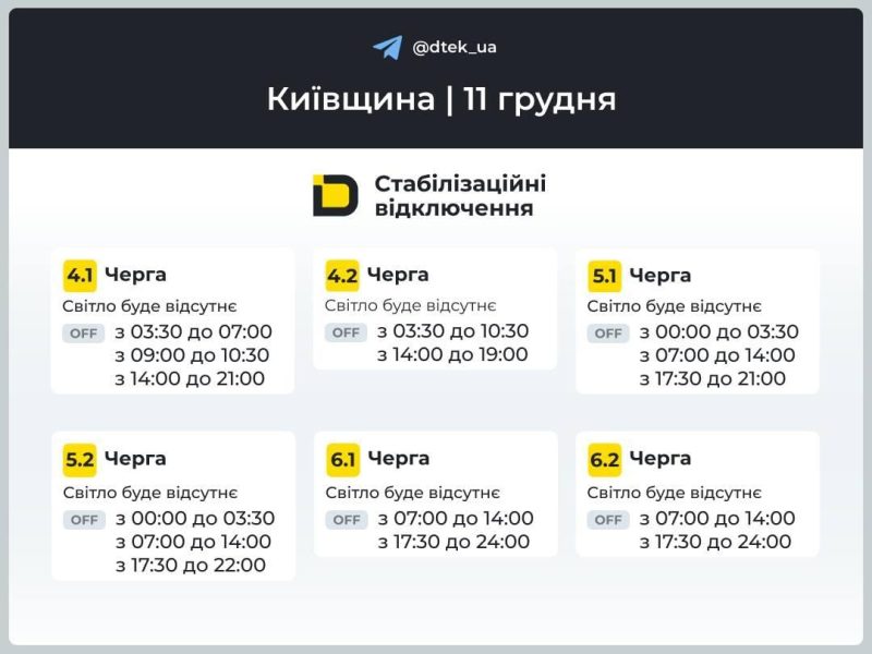 Графіки відключень на четвер: як довго українці будуть без світла 11 грудня