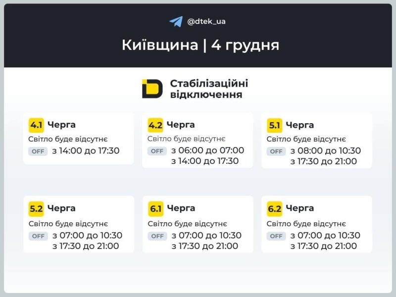 Як відключатимуть світло в Україні в четвер: оприлюднено графіки на 4 грудня