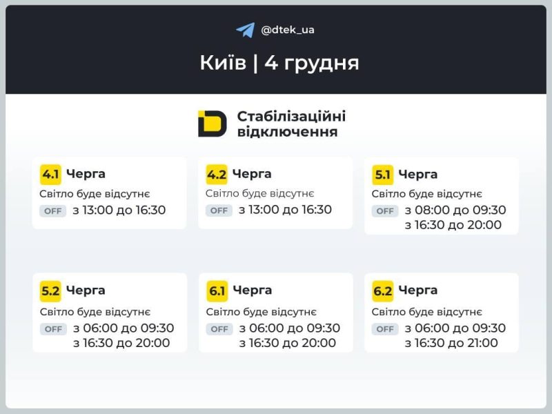 Як відключатимуть світло в Україні в четвер: оприлюднено графіки на 4 грудня