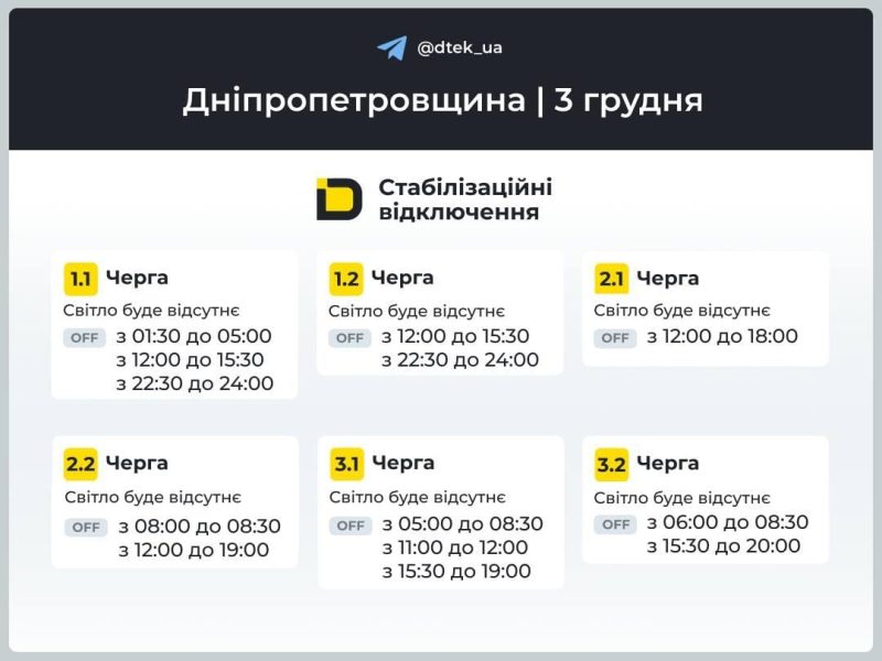 Як відключатимуть світло в Україні в середу: графіки на 3 грудня