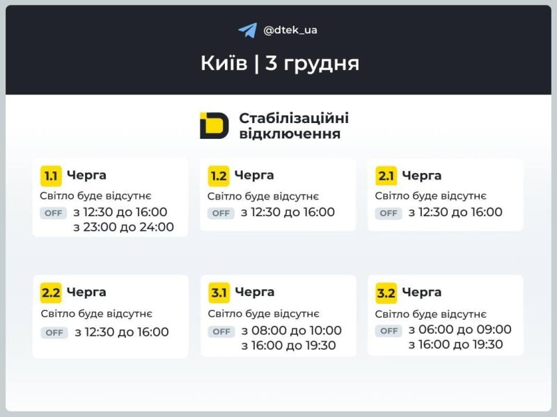 Як відключатимуть світло в Україні в середу: графіки на 3 грудня