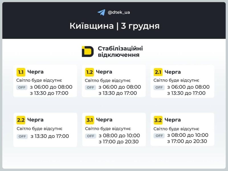 Як відключатимуть світло в Україні в середу: графіки на 3 грудня
