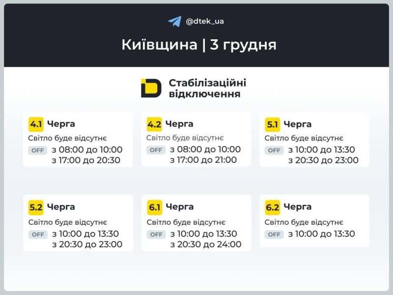 Як відключатимуть світло в Україні в середу: графіки на 3 грудня