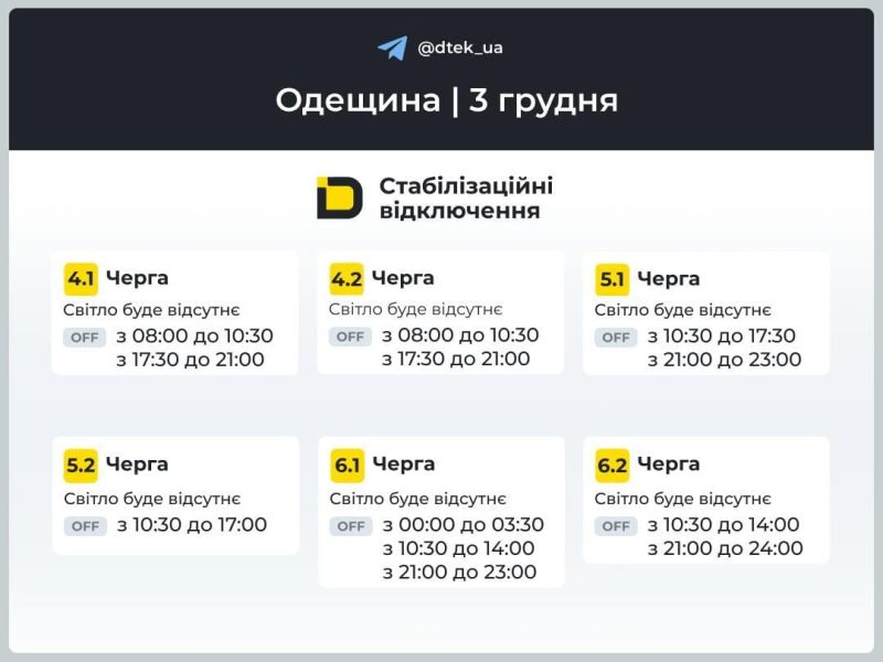 Як відключатимуть світло в Україні в середу: графіки на 3 грудня