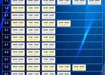 Як вимикатимуть світло на Сумщині 20 грудня (ГРАФІКИ)