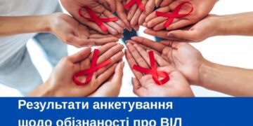 Серед молоді Конотопського району проведено анкетування щодо обізнаності про ВІЛ