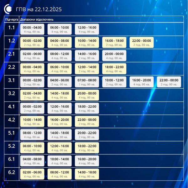 &laquo;Сумиобленерго&raquo; оприлюднило графіки відключень на завтра