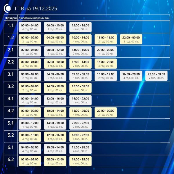 У “Сумиобленерго” оприлюднили графіки погодинних відключень електроенергії на завтра