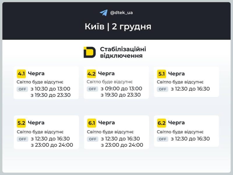 В Україні 2 грудня вимикатимуть світло: коли не буде електроенергії у вівторок