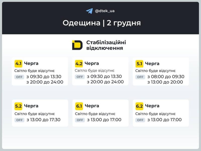 В Україні 2 грудня вимикатимуть світло: коли не буде електроенергії у вівторок