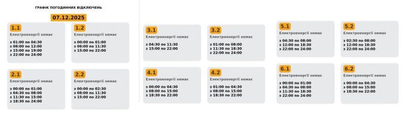 Відключення світла 7 грудня: енергетики показали графіки неділі