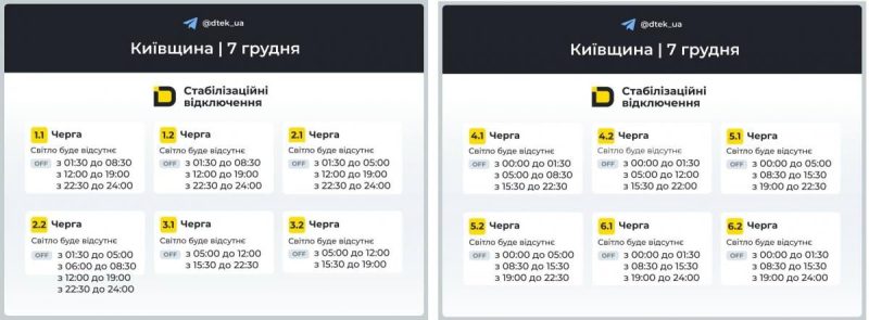 Відключення світла 7 грудня: енергетики показали графіки неділі