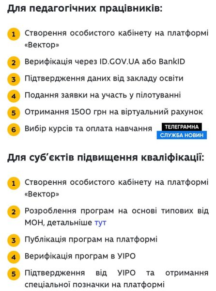 1 500 грн кожному педагогу на навчання: стартувала реєстрація на програму &laquo;Гроші ходять за вчителем&raquo;