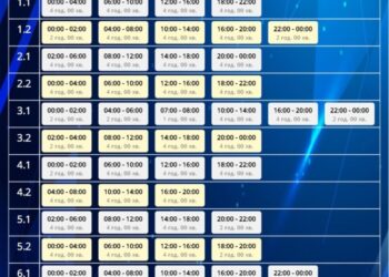 16 січня на Сумщині діятимуть жорсткі ГПВ: до 16 годин без світла