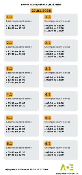 Графіки відключень 27 січня: кому будуть вимикати світло у вівторок