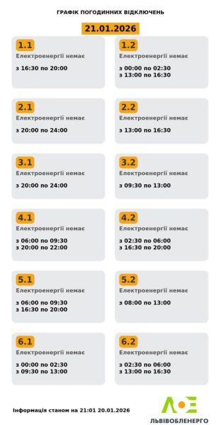 Графіки відключень електроенергії у середу: коли не буде світла 21 січня