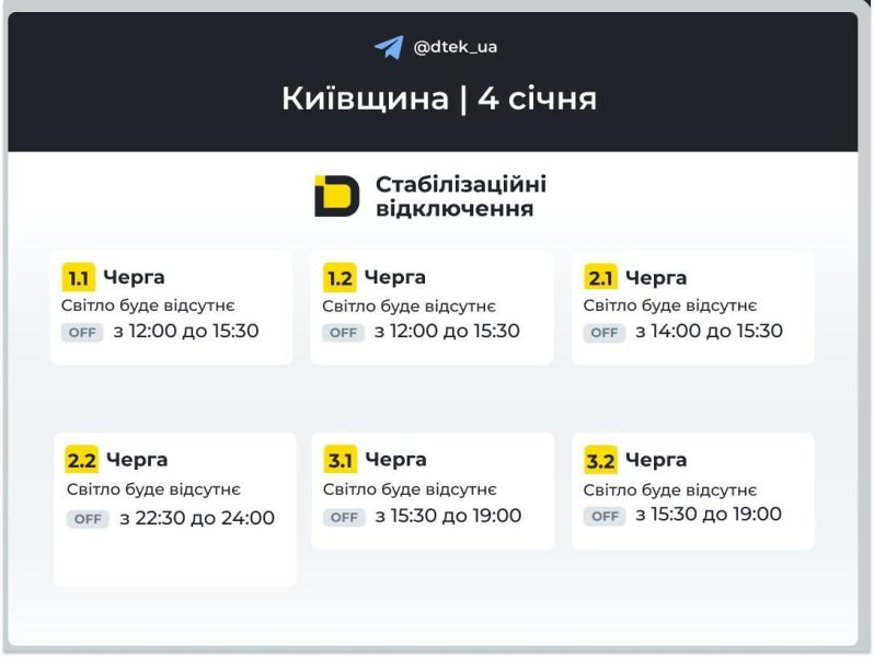 Графіки відключень на 4 січня: коли не буде світла в неділю