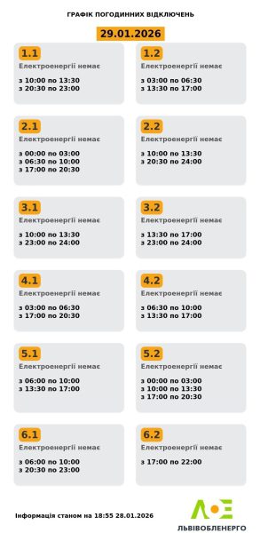 Графіки відключень світла на 29 січня: коли не буде електроенергії