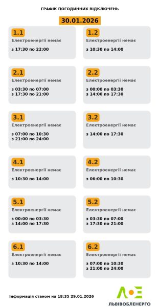 Графіки відключень світла на 30 січня: коли не буде електрики в п’ятницю