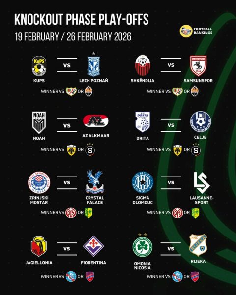 Підсумки жереба 1/16 фіналу Ліги конференцій. Шахтар у статусі спостерігача