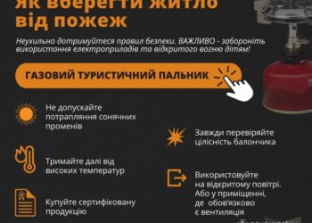 ПРАВИЛА ПОЖЕЖНОЇ БЕЗПЕКИ: газовий туристичний пальник