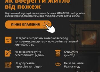 ПРАВИЛА ПОЖЕЖНОЇ БЕЗПЕКИ: пічне опалення