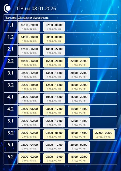 Стали відомі графіки погодинних відключень на завтра