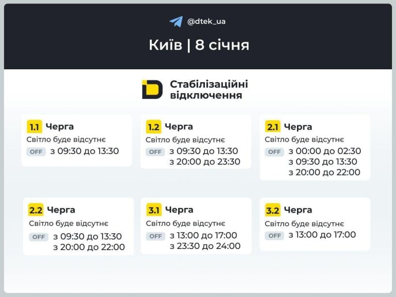 В Україні заплановані відключення світла: як діятимуть графіки 8 січня