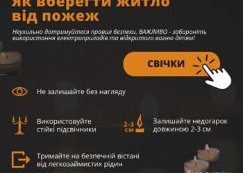 Вбережіть житло від пожеж: свічки
