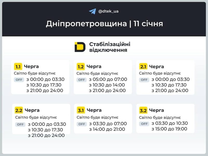Відключення світла у неділю: енергетики показали графіки на 11 січня
