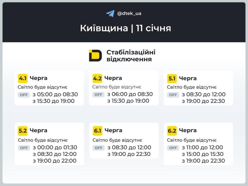 Відключення світла у неділю: енергетики показали графіки на 11 січня