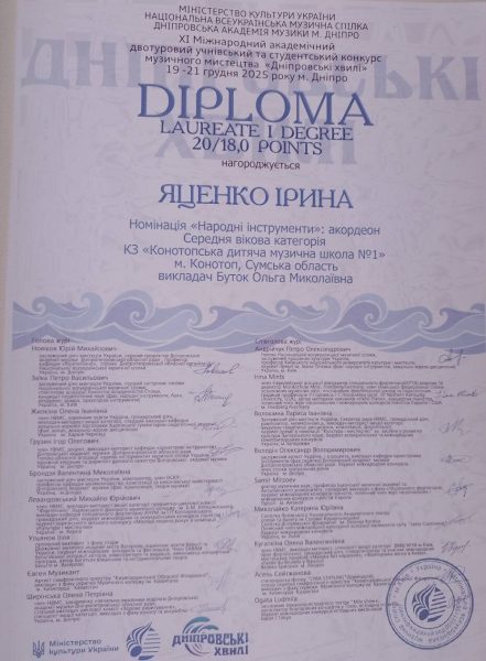 Вихованці Конотопської дитячої музичної школи №1 підкорили два фестивалі-конкурси