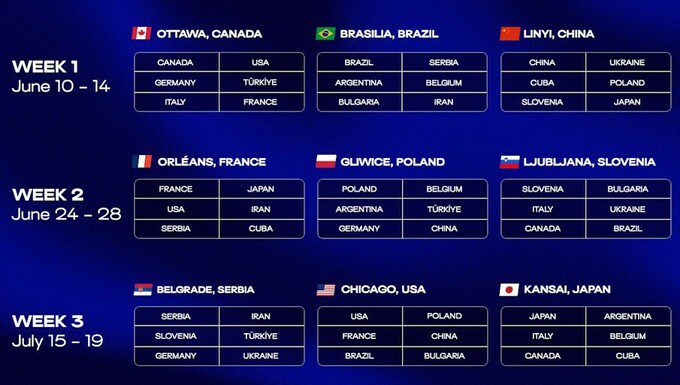 Визначено суперників та розклад збірної України у Лізі націй 2026