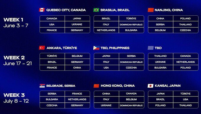 Жіноча збірна України дізналась розклад та суперників у дебютній Лізі націй